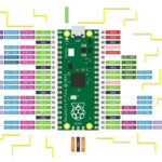 raspberry-pi-pico-pinout-featured-image