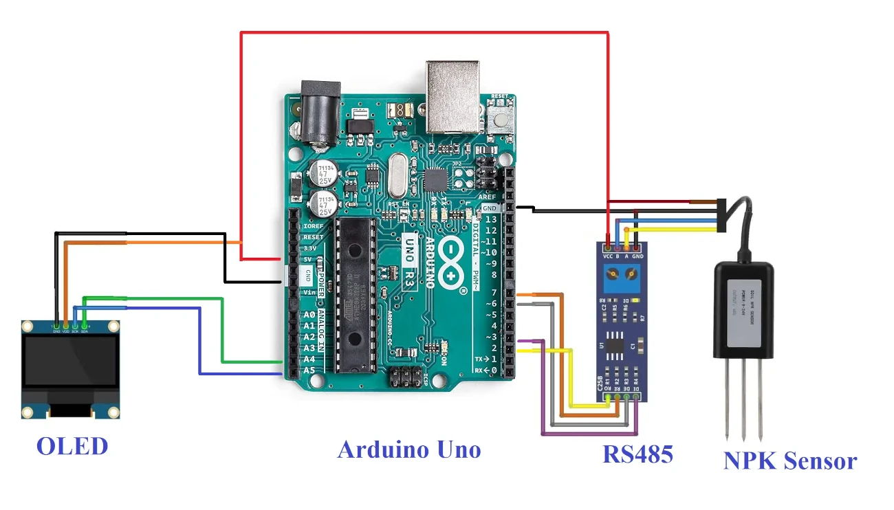 wiring-diagram-npk-sensor-arduino-uno-oled