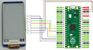 Raspberry PI Pico and e-paper (e-ink) Display
