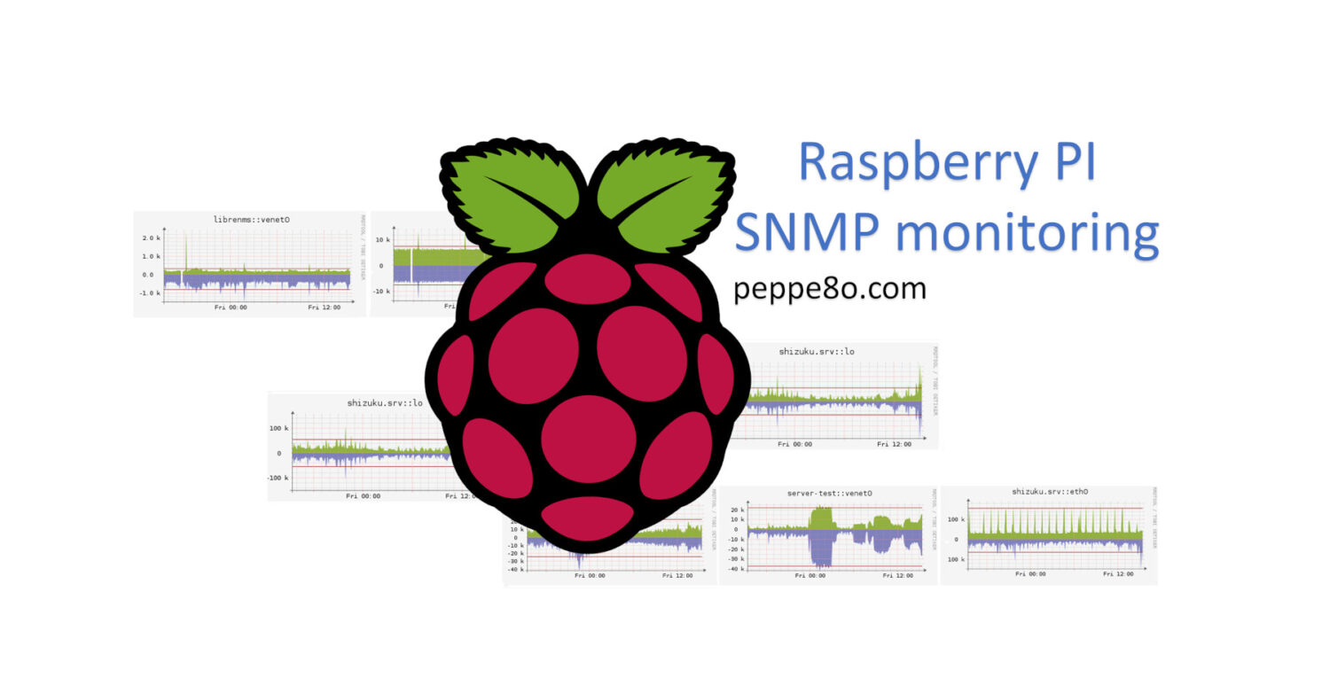 raspberry-pi-snmp-monitoring-featured-image