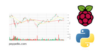 How to use Raspberry PI for Stock Market Monitoring and Analysis with Python