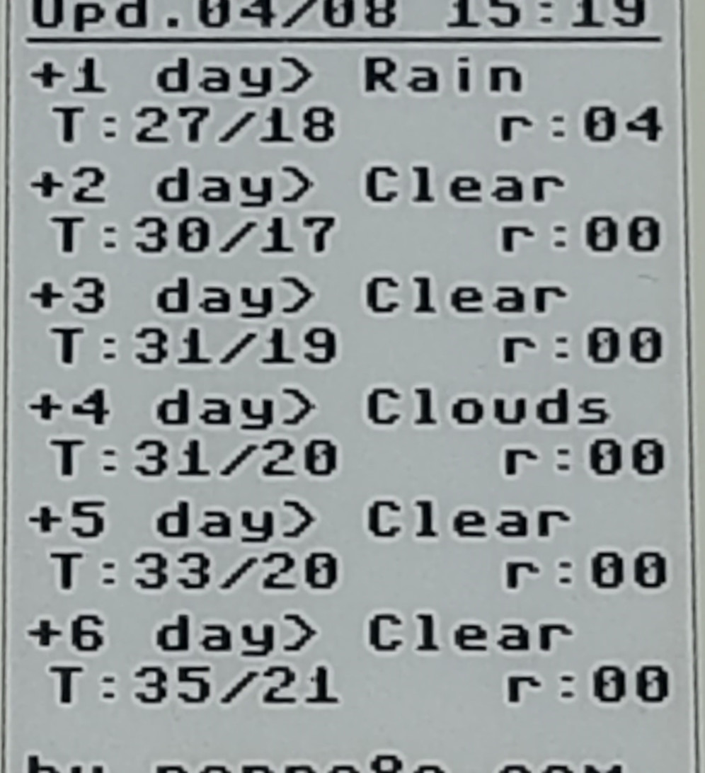 weather-monitor-forecasts