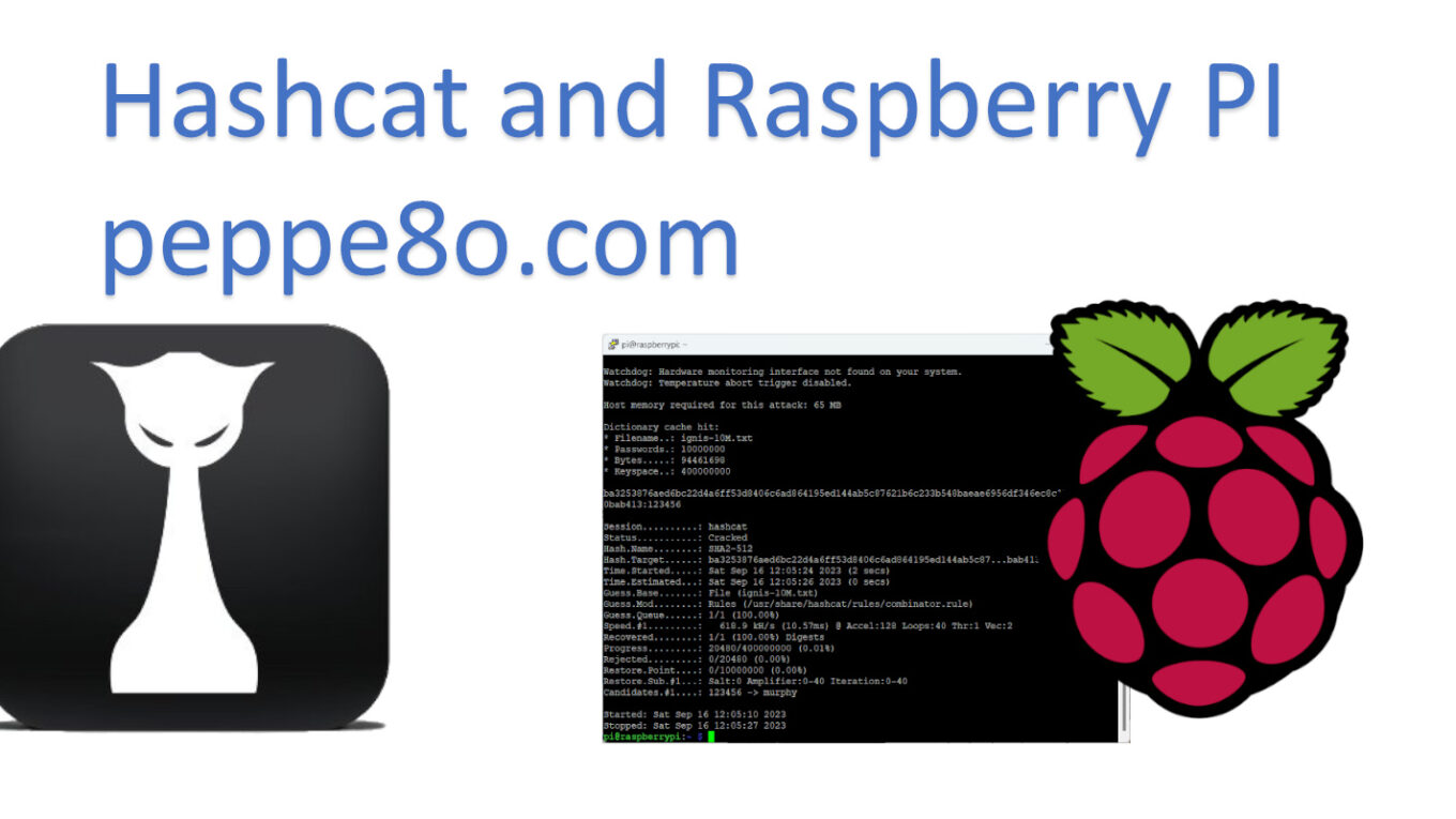 hashcat-raspberry-pi-featured-image
