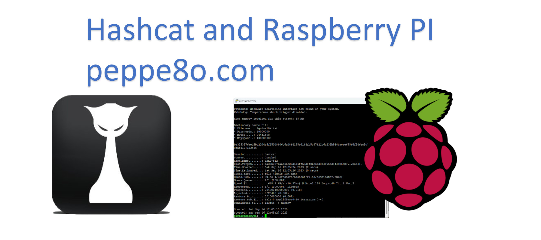 hashcat-raspberry-pi-featured-image
