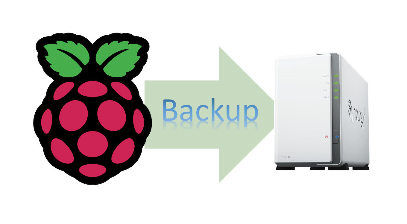 backup-raspberry-pi-featured-image