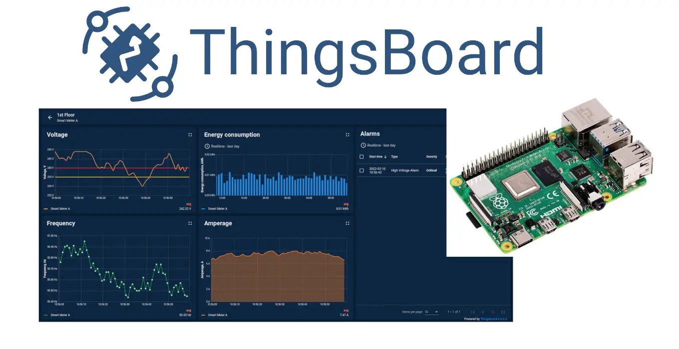 thingsboard-raspberry-pi-featured-image