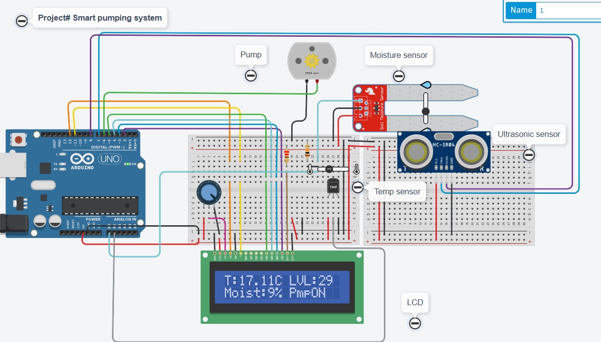 Pump turn on based on the moisture sensor