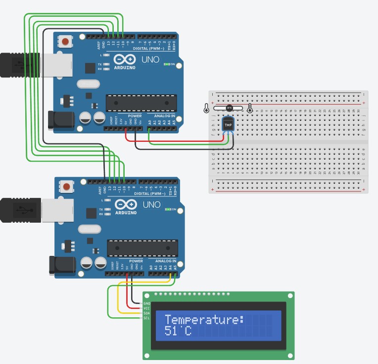 spi communication arduino Temperature at 51degrees