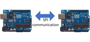Communication between two Arduinos by Serial UART
