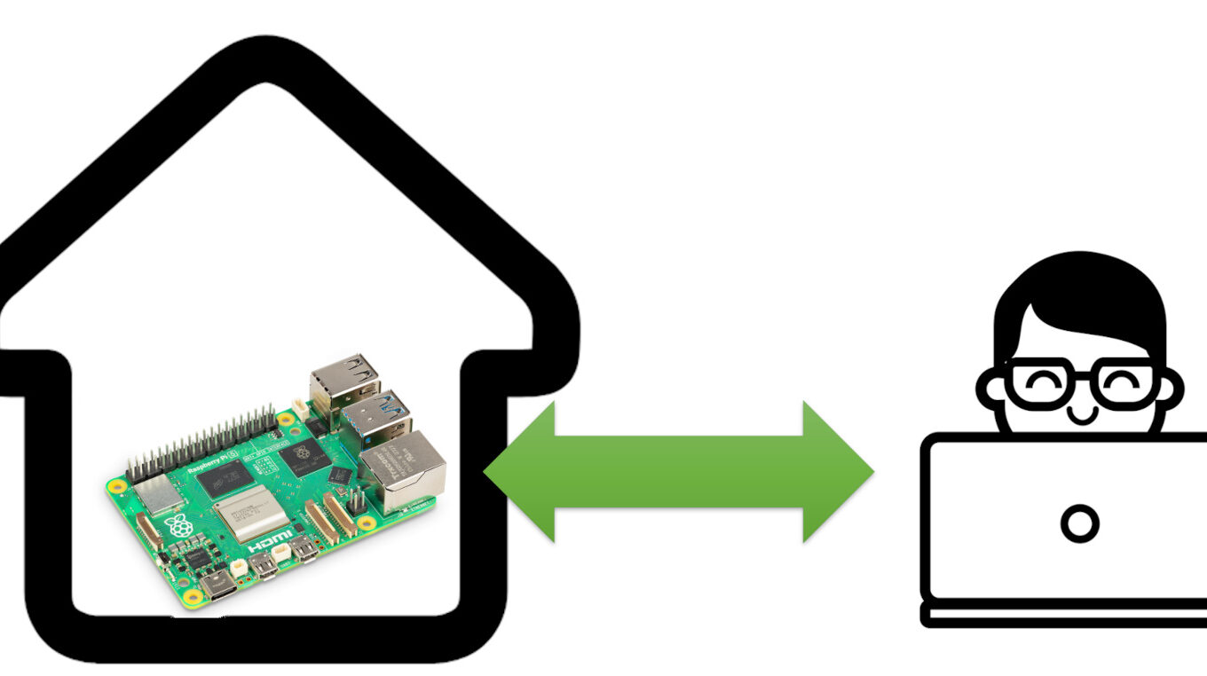 raspberry-pi-connect-featured-image