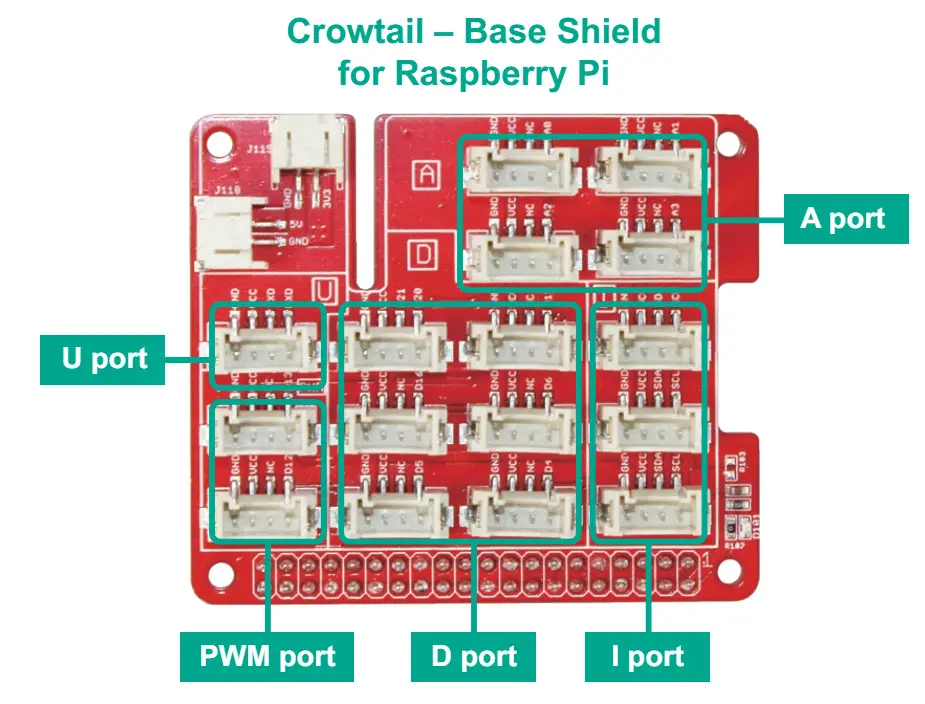 crowtail-starter-kit-06-base-shield-ports