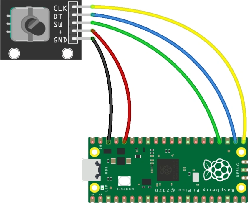 rotary-encoder-raspberry-pi-pico-wiring-diagram