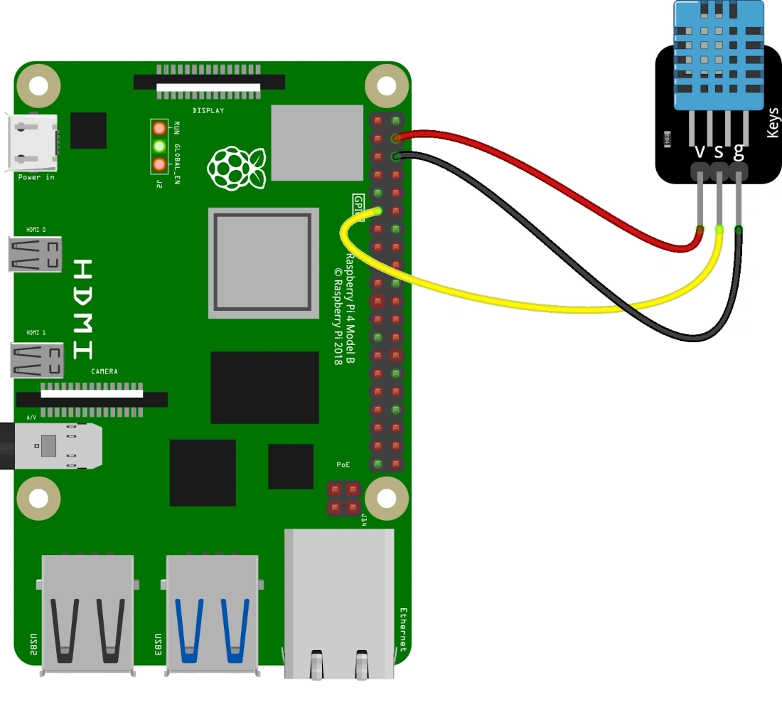 raspberry-pi-dht11-module-wiring-diagram-1