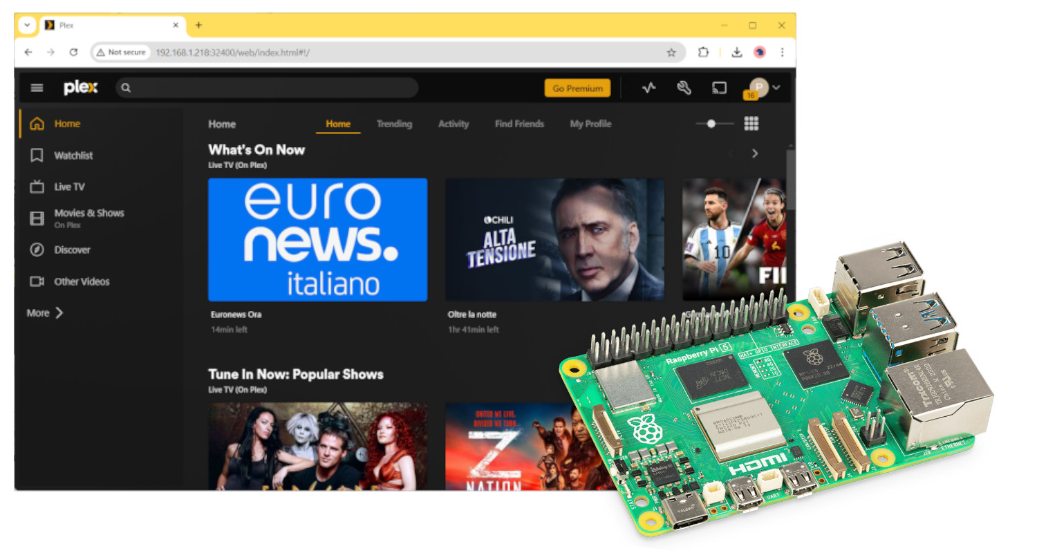 plex-raspberry-pi-featured-image