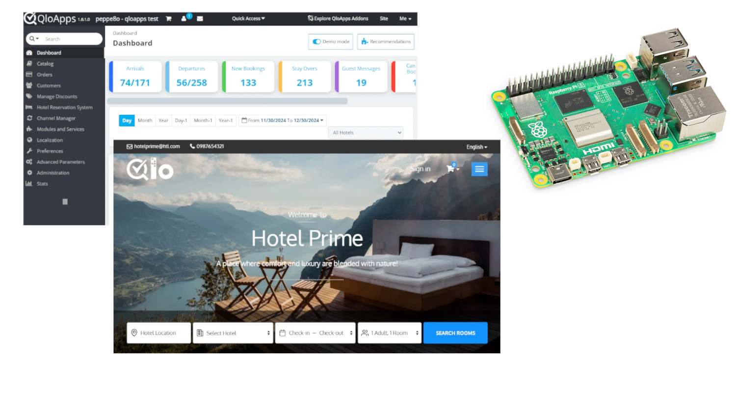 qloapps-raspberry-pi-featured-image