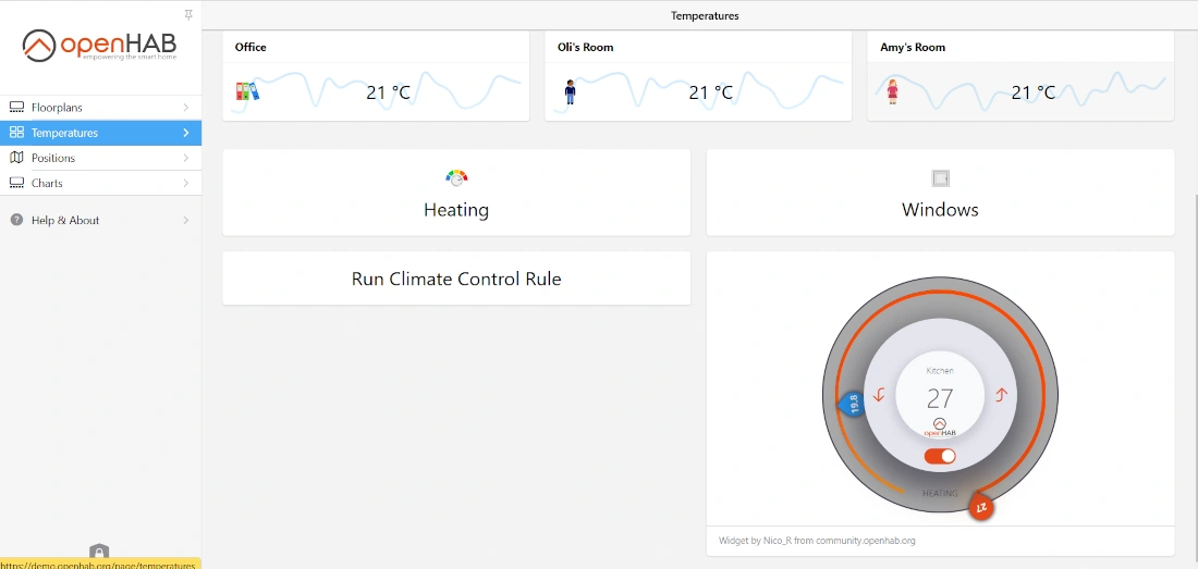 openhab-temperatures