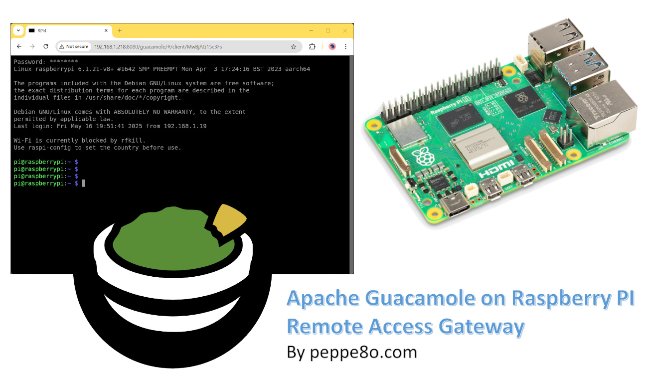 guacamole-raspberry-pi-featured-image