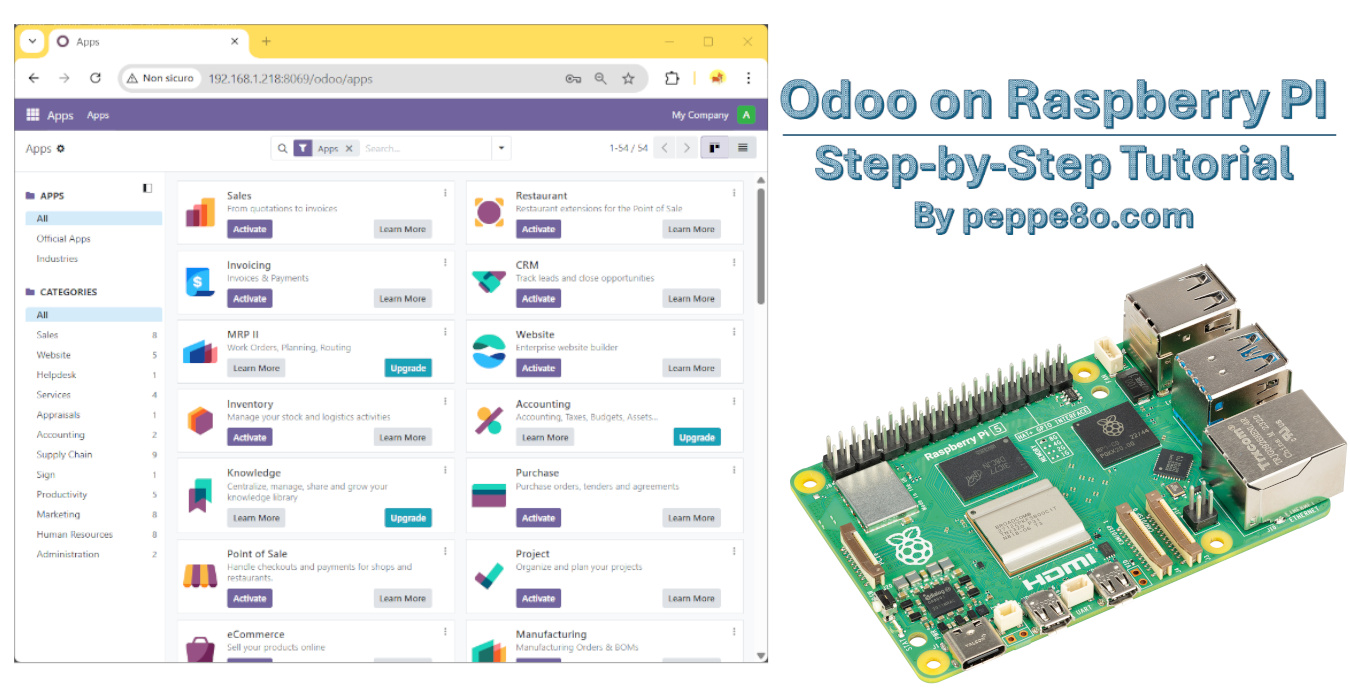 odoo-raspberry-pi-featured-image