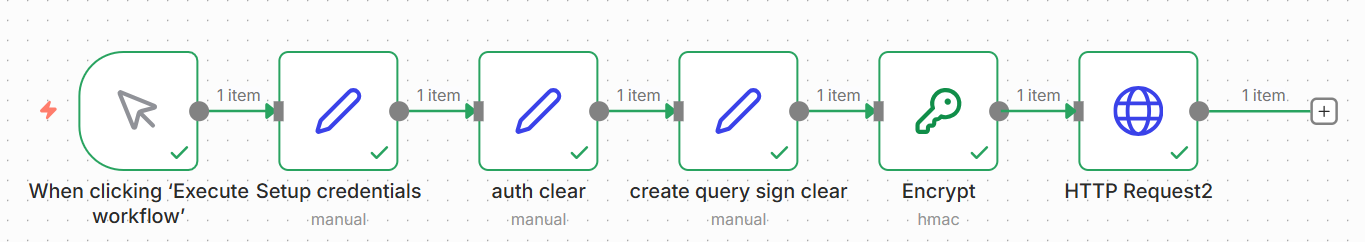 ecoflow-raspberry-pi-n8n-complete-workflow