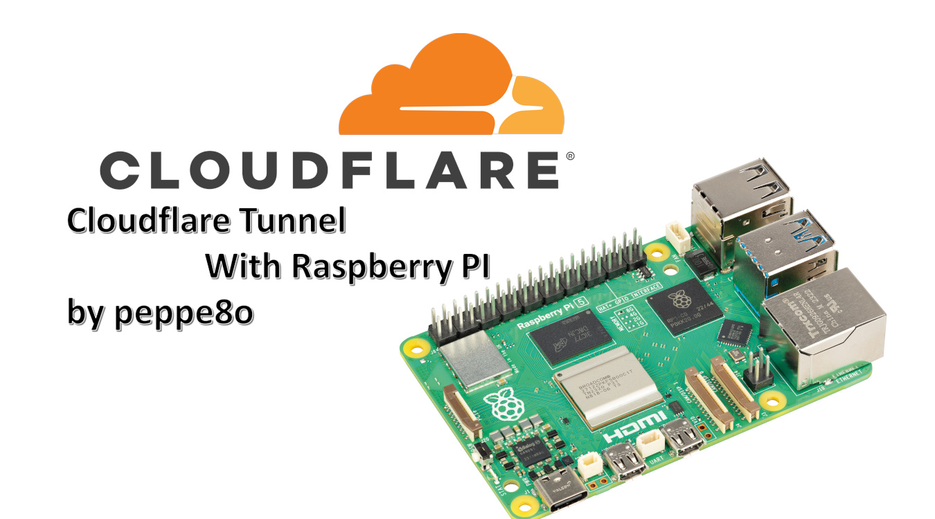 cloudflare-tunnel-raspberry-pi-featured-image