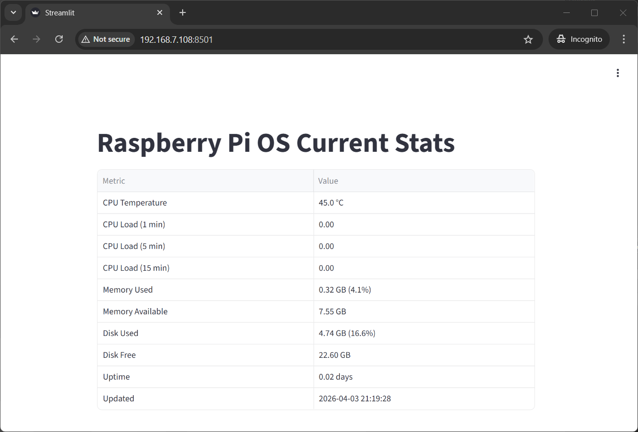 streamlit-raspberry-pi-dataframe-to-table