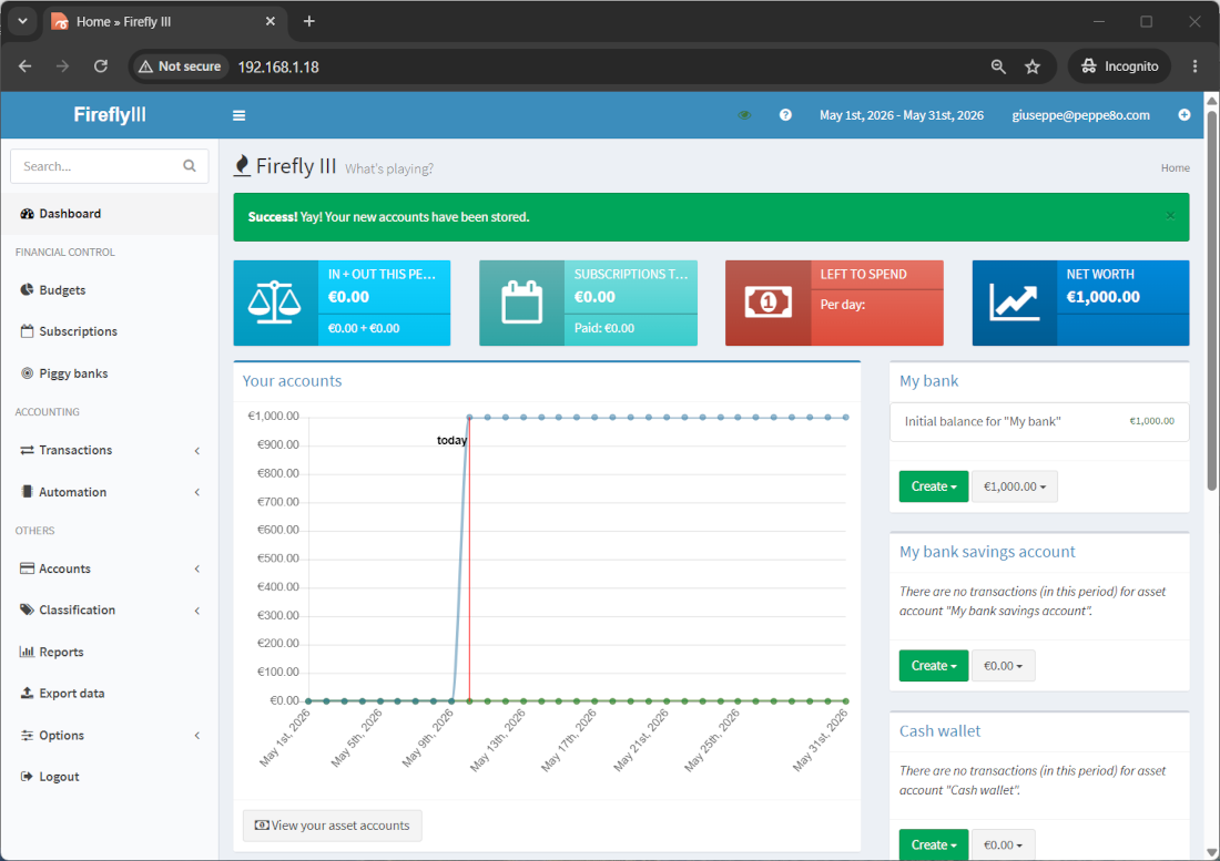 firefly-III-raspberry-pi-dashboard