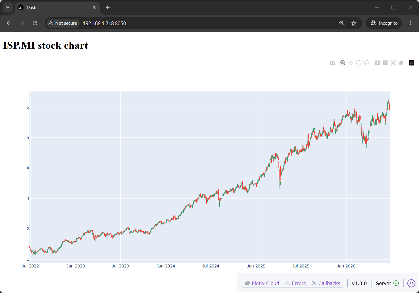 raspberry-pi-stock-market-simple-demo